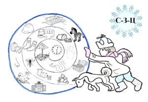 Снежный ком. Автоматизация свистящих