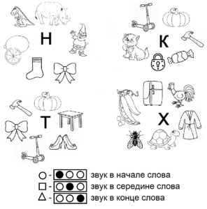 Закрепление схемы слова. Согласные
